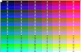 RGB Color Values