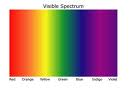 color spectrum